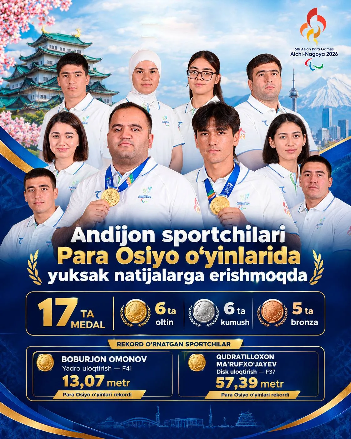 Andijonlik sportchilar Para Osiyo o'yinlarida ikkita rekordni yangiladi